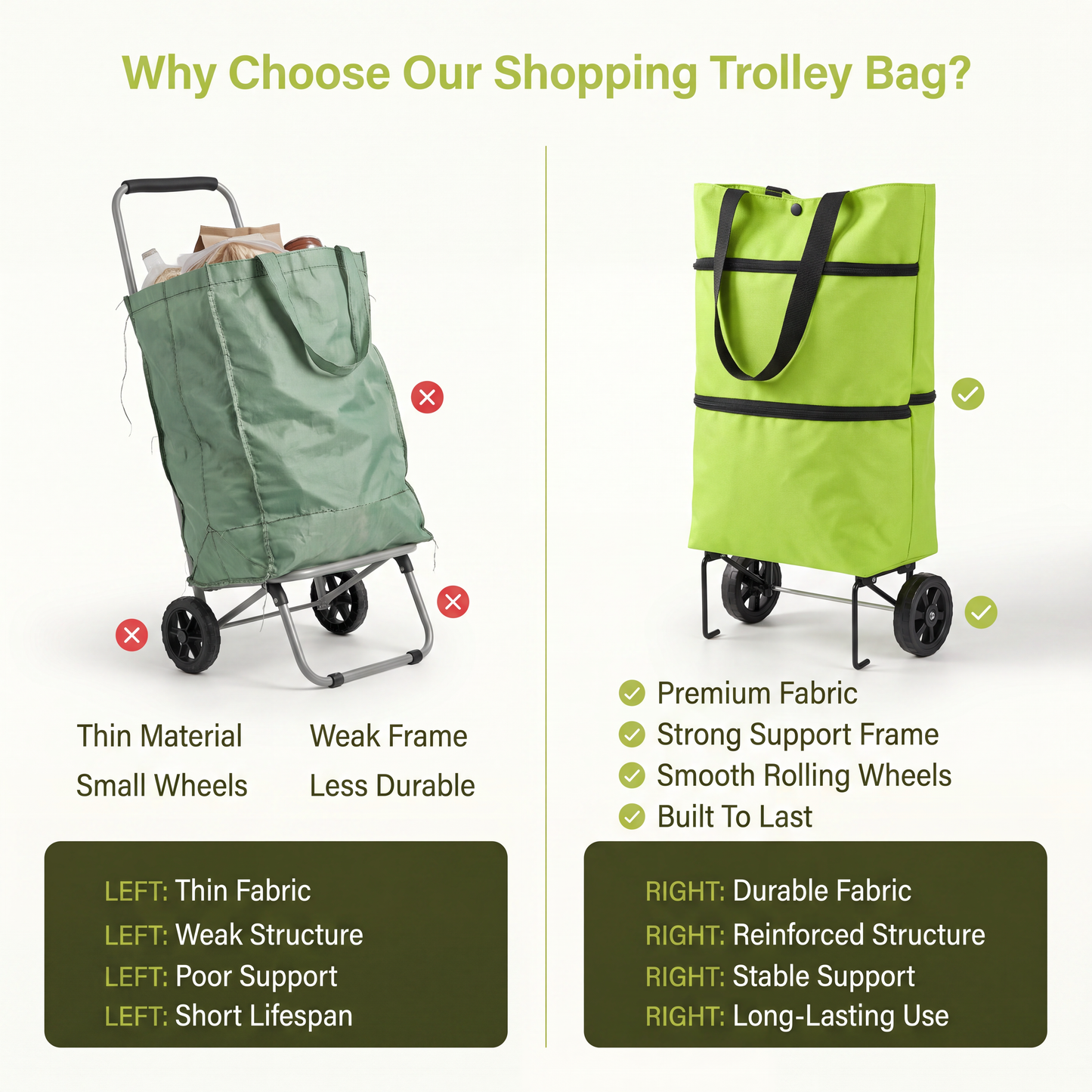 2-in-1 Foldable Shopping Trolley Bag with Wheels