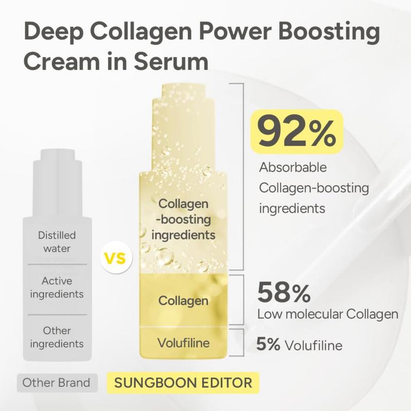 Peptide & Collagen Hydration Duo – Firming Serum + Silk Ampoule for Smooth, Plump & Glowing Skin