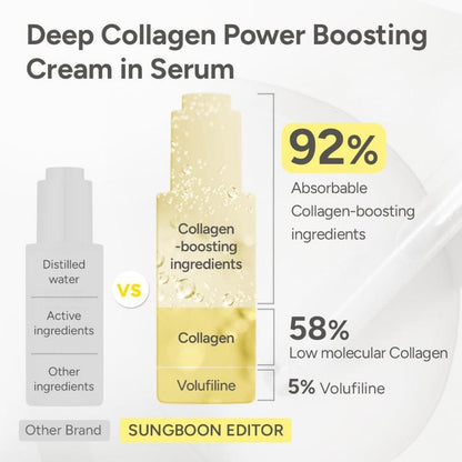 Peptide & Collagen Hydration Duo – Firming Serum + Silk Ampoule for Smooth, Plump & Glowing Skin