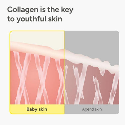Peptide & Collagen Hydration Duo – Firming Serum + Silk Ampoule for Smooth, Plump & Glowing Skin