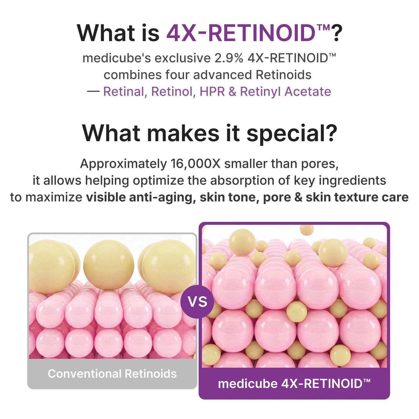 Retinal Pore Refining Booster | Firming Anti-Aging Serum for Fine Lines, Elasticity & Skin Plumpness