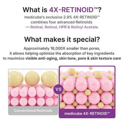 Retinal Pore Refining Booster | Firming Anti-Aging Serum for Fine Lines, Elasticity & Skin Plumpness