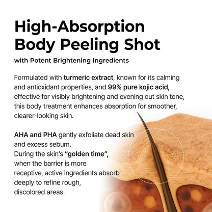 Kojic Acid Turmeric Body Brightening Spray | Exfoliating Treatment for Rough & Uneven Skin Tone