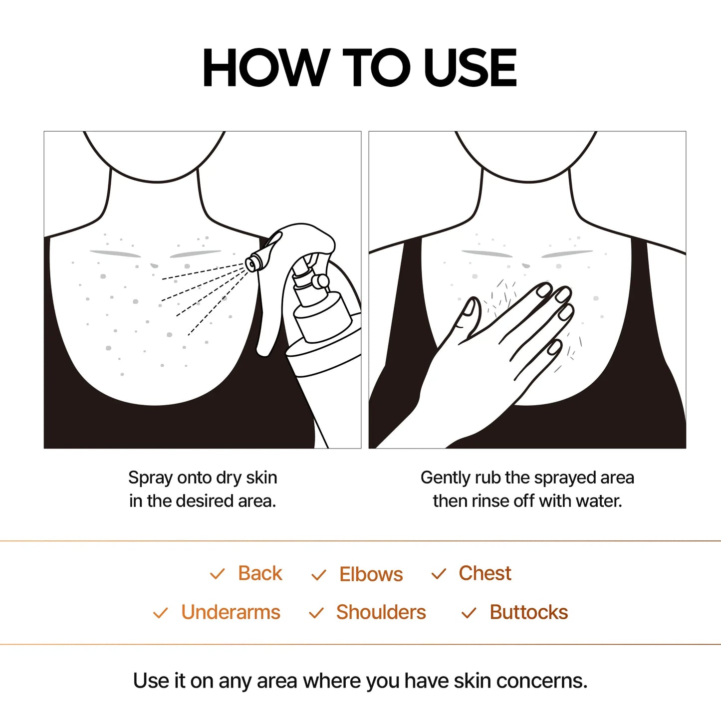 Kojic Acid Turmeric Body Brightening Spray | Exfoliating Treatment for Rough & Uneven Skin Tone