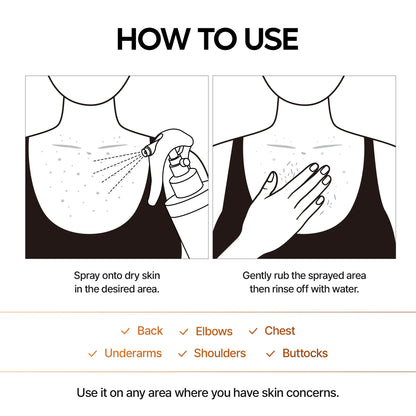 Kojic Acid Turmeric Body Brightening Spray | Exfoliating Treatment for Rough & Uneven Skin Tone