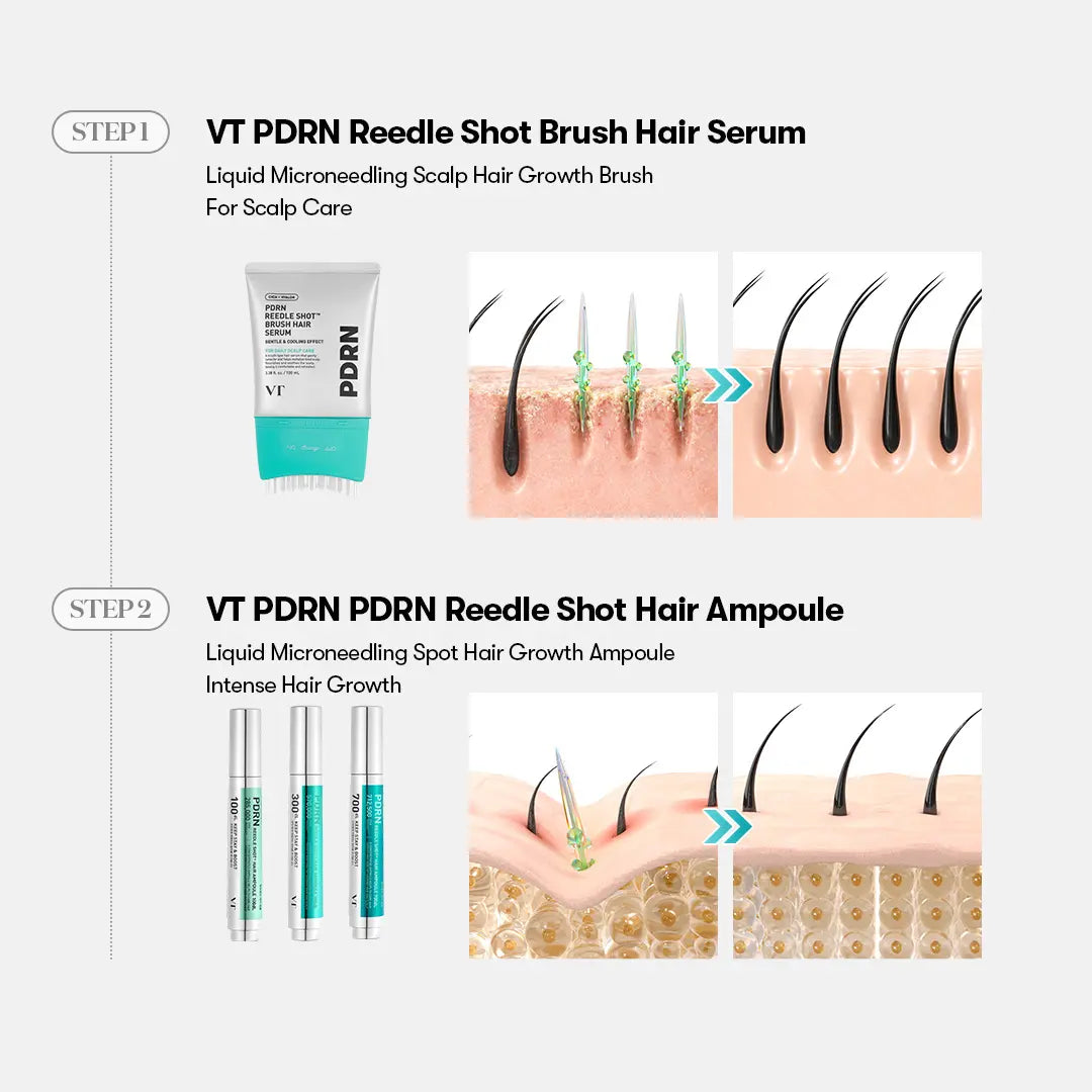 PDRN Scalp Serum Hair Brush – Hair Thickening & Fuller-Looking Hair, Root Volume, Hairline & Dry Scalp Care, Lightweight Daily Root Treatment