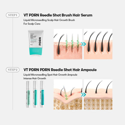 PDRN Scalp Serum Hair Brush – Hair Thickening & Fuller-Looking Hair, Root Volume, Hairline & Dry Scalp Care, Lightweight Daily Root Treatment