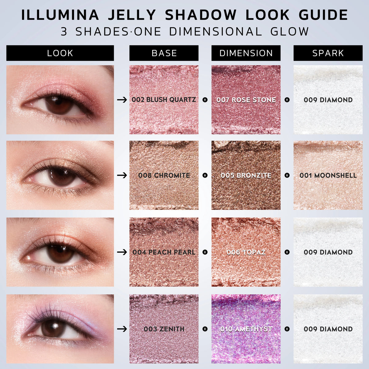 Jelly Gel Eyeshadow Stick – Smooth Shimmer Color for Easy One-Swipe Eye Looks